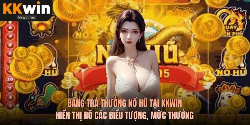 Bảng trả thưởng nổ hũ tại KKWIN hiển thị rõ các biểu tượng, mức thưởng